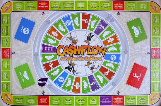 educatief speelgoed - cashflow bordspel