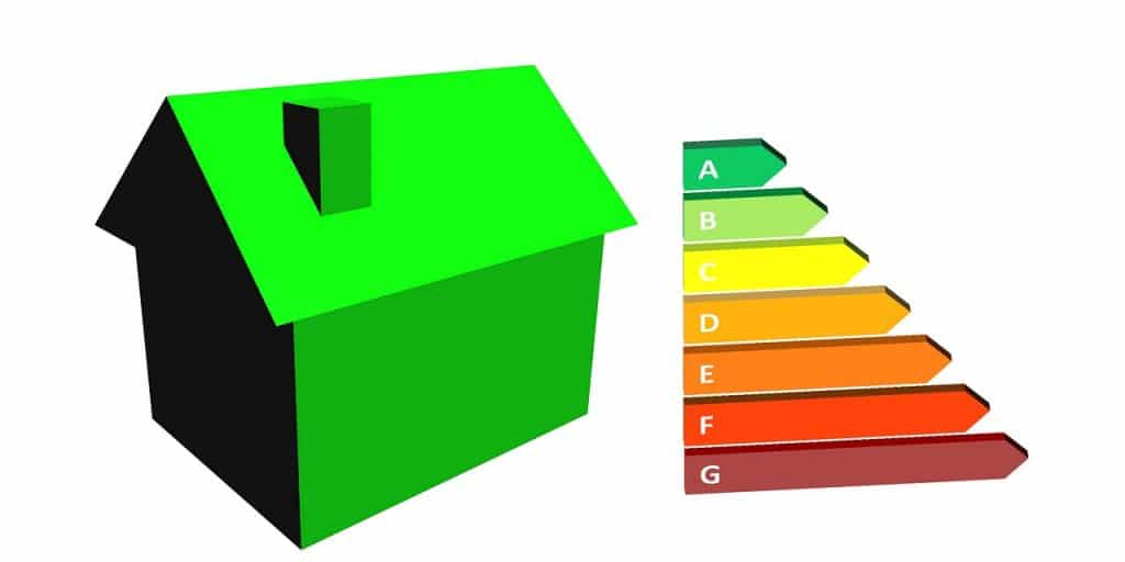 effect klimaatakkoord; verbeteren energielabel