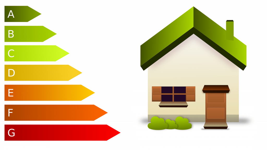 verbeteren energielabel