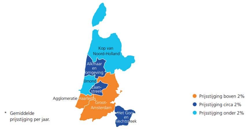 ontwikkeling woningprijzen in Noord-Holland tot 2025