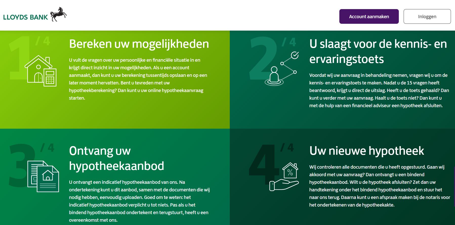 Hoe een execution only hypotheek afsluiten? Vastgoedmentor