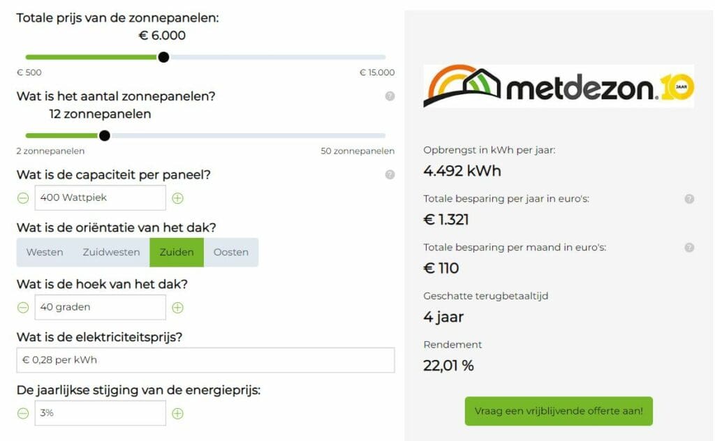 opbrengst 12 zonnepanelen met 400 Wp vermogen