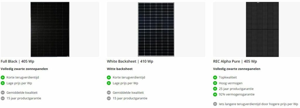 Zonnepanelen van Coolblue