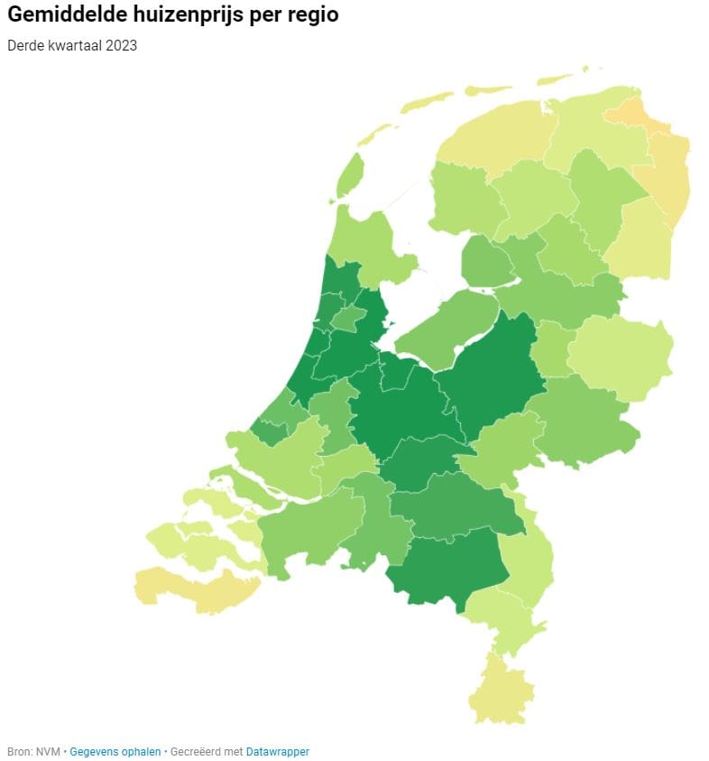 woningmarkt 2023 - gemiddelde huizenprijs per regio