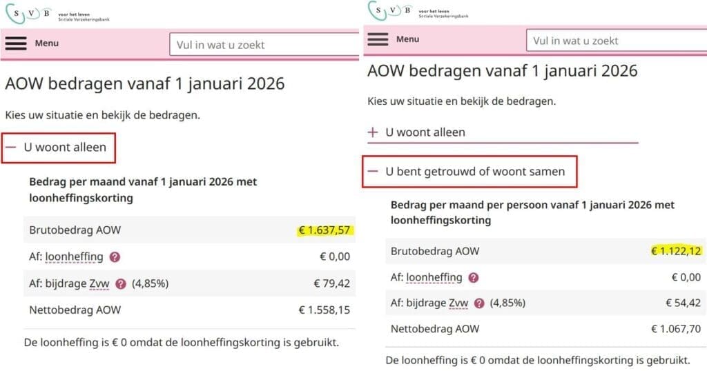 AOW uitkering voor alleenstaande en samenwonend